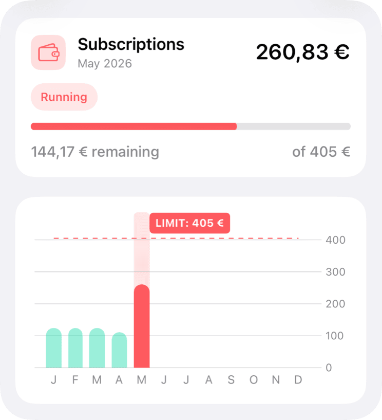 MoneyCoach recurring bills and subscriptions on iPhone
