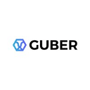 Guber Banca logo