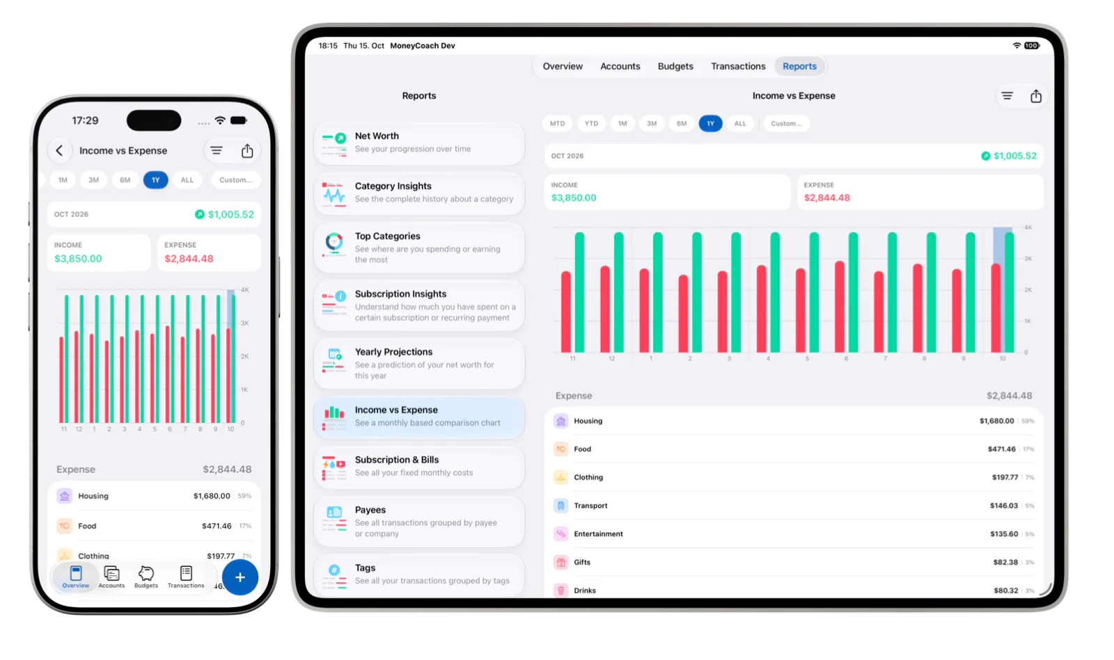 MoneyCoach Income vs Expense on iPhone and iPad