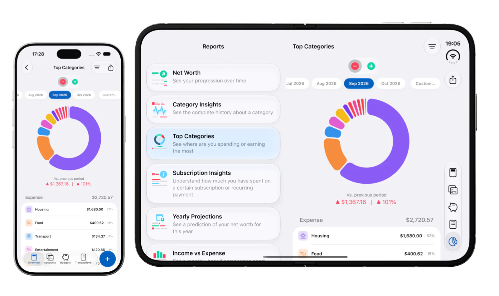 MoneyCoach Top Categories on iPhone and iPhone Duo