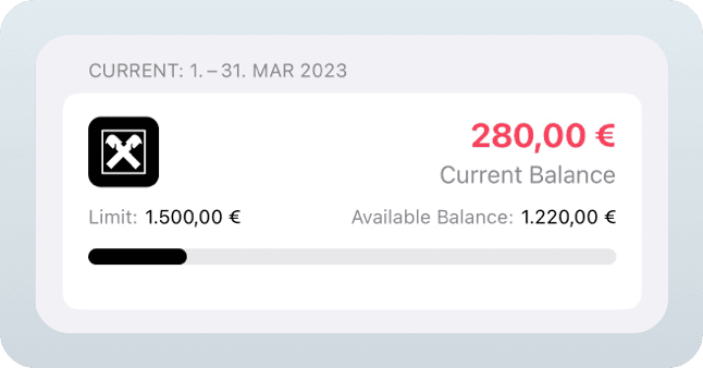 Image: Credit card