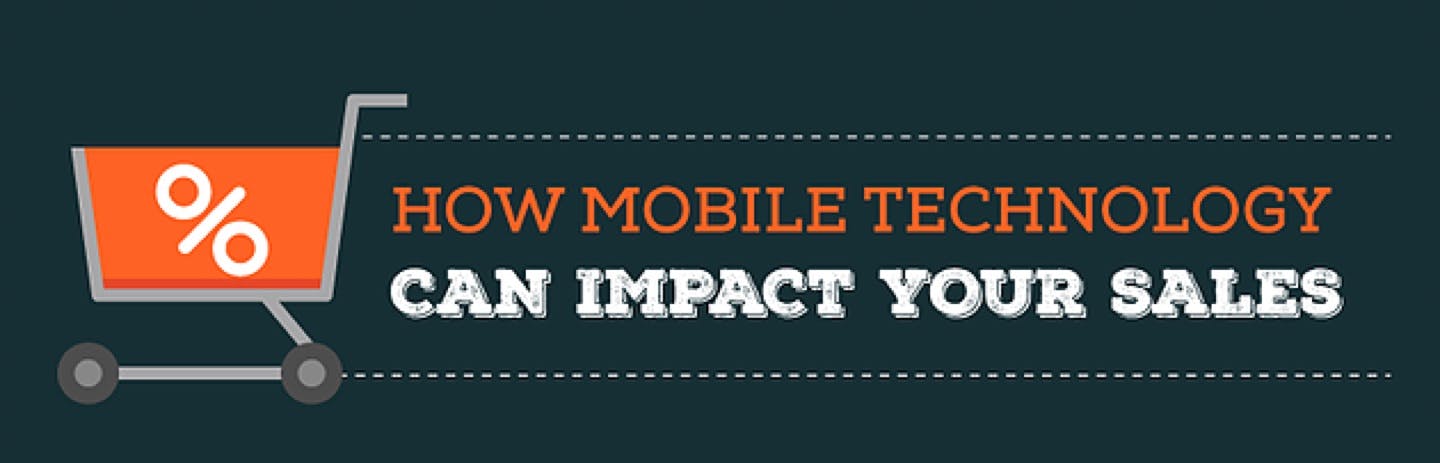 How Mobile Technology Can Impact Your Sales