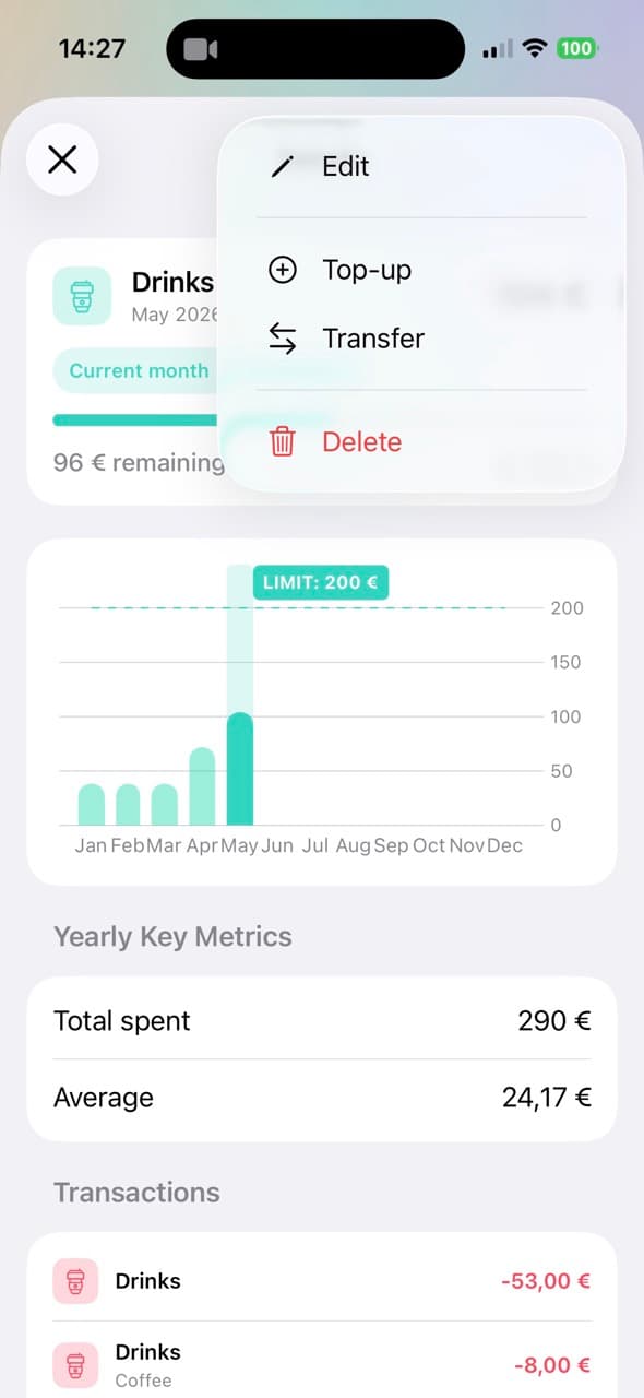 MoneyCoach Top-up Budget available income screen