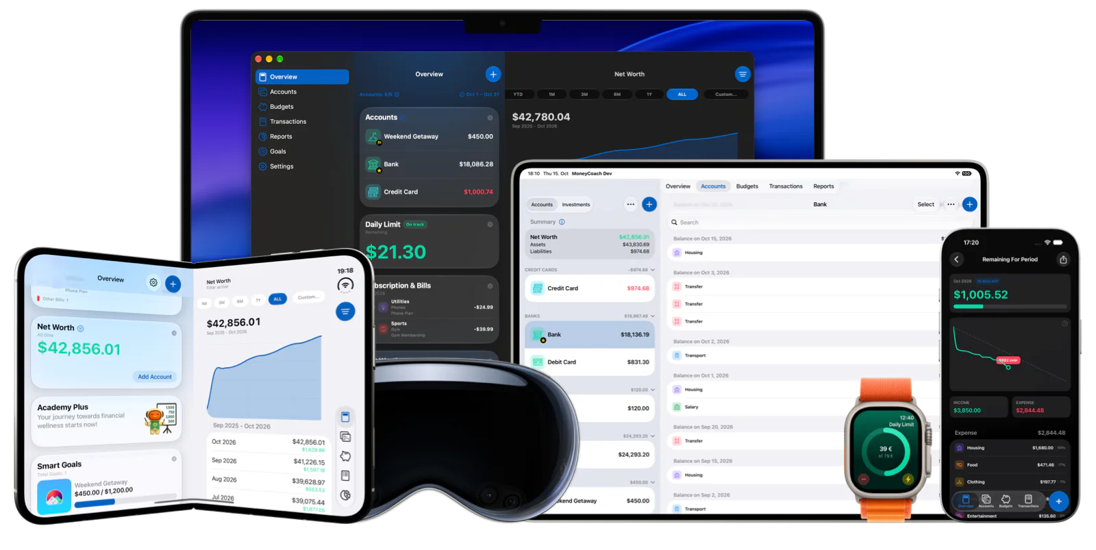 MoneyCoach on iPhone, iPad, Mac, Apple Watch and Apple Vision Pro
