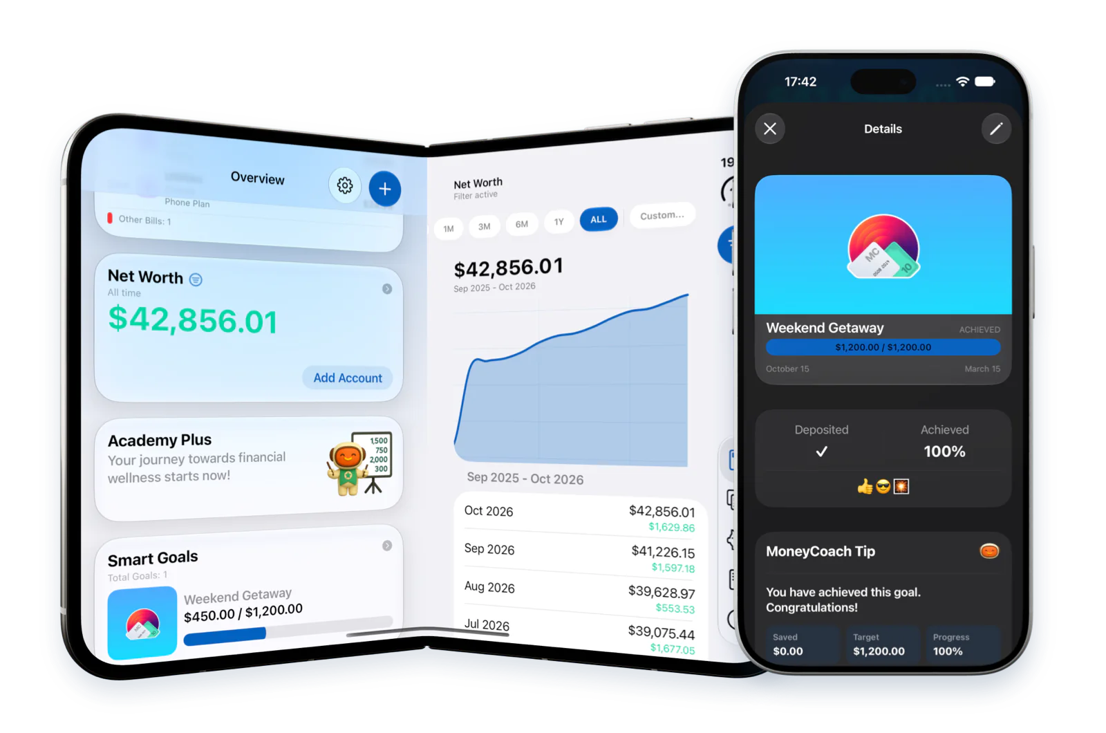 MoneyCoach savings goal in progress on iPhone Duo and achieved on iPhone